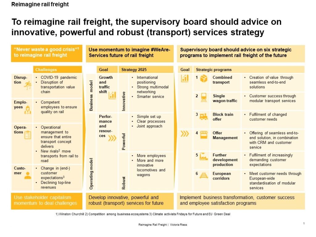 reimagine-rail-freight-strategy
